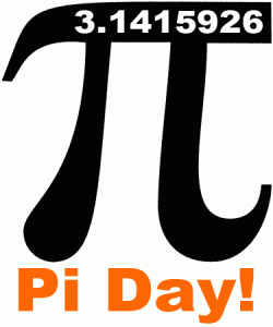 Wtf is International Pi Day?