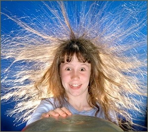 National Static Electricity Day - What holidays are in January?