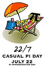 Casual Pi Day - Is my style too casual?I picked any everyay outfit for myself.?