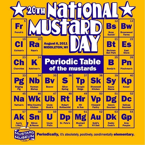 How on earth is mustard keen?
