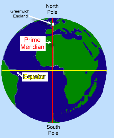 What is prime meridian?