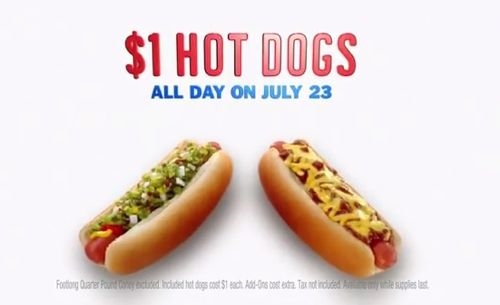 Can i give a hot dog to my female dog during the dog days?