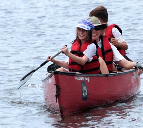 How Much would You Pay to Rent a canoe for the day?