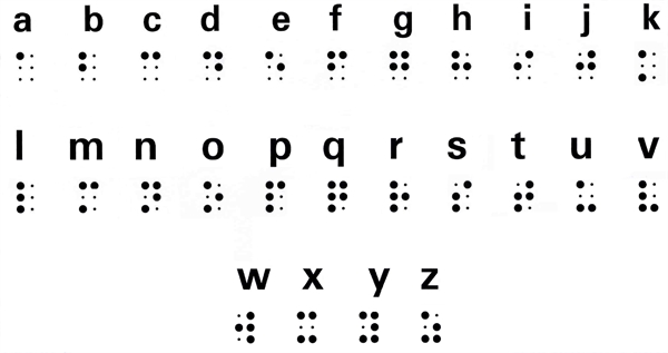 January is National Braille Literacy Month - Why do only blind liberals get their own month since?