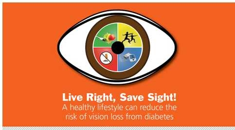 diabetic eye disease - vision lost?