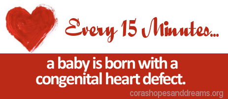 Finding out the statistics of congenital heart defects & follow up surgery.?