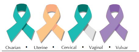 Redefining the Face Of Beauty : Gynecologic Cancer Awareness Month!