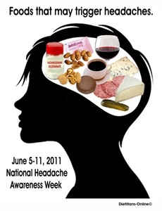 National Headache Awareness Week - I have recently been in a malaria area in South Africa, The Kruger National Park, and?