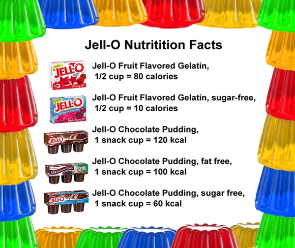About the Jell-o Diet...?