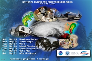 Hurricane Preparedness Week - When is 2006 Hurricane Preparedness Week?