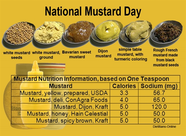 What is mustard made from?