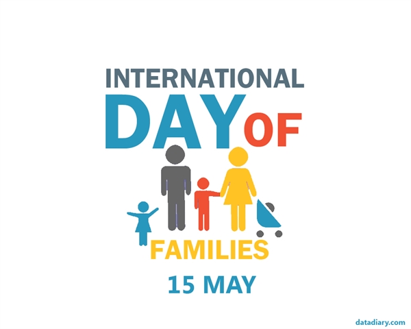 Today 5/15/07 is International Day of Families...What Ya gonna do to Celebrate/Honor it?