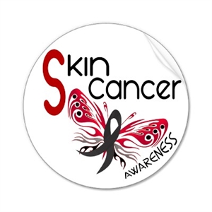National Skin Care Awareness Month - months of the yearTHEMES?