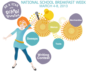 National School Breakfast Week - Reception Week at Basic Training?