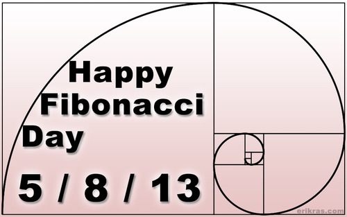 Fibonacci Number help!?